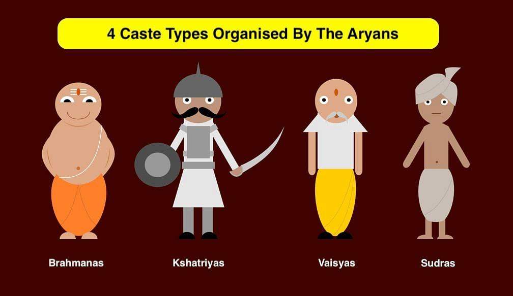 The Vedic Caste System: Where do we stand now
